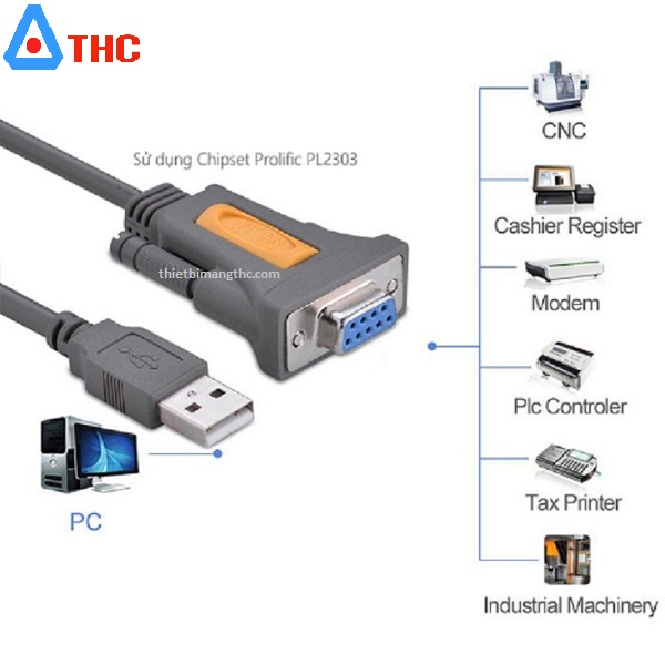 Dây, cáp chuyển đổi USB sang COM RS232 cổng âm Ugreen